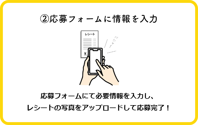 ②応募フォームに情報を入力　応募フォームにて必要情報を入力し、レシートの写真をアップロードして応募完了！