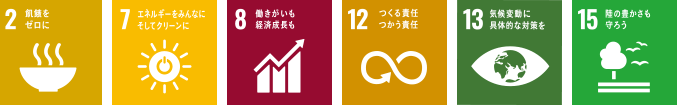 SDGsアイコン【目標2：飢餓をゼロに】【目標7：エネルギーをみんなに そしてクリーンに】【目標8：働きがいも 経済成長も】【目標12：つくる責任 つかう責任】【目標13：気候変動に具体的な対策を】【目標15：陸の豊かさも守ろう】