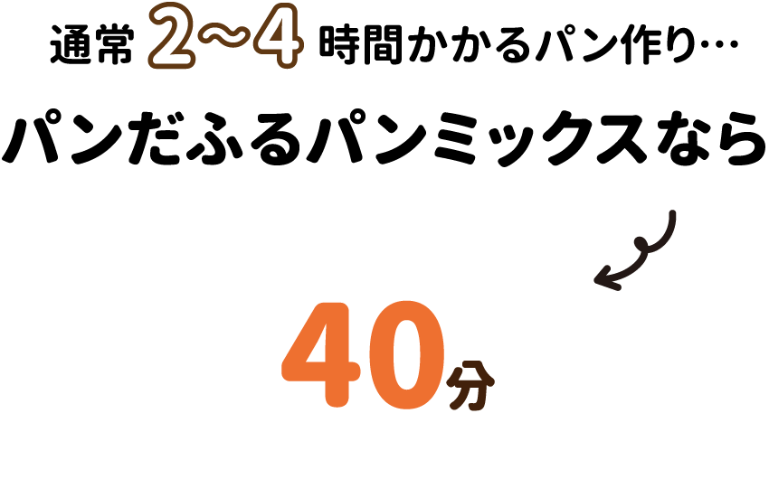 通常2～4時間かかるパン作り…パンだふるパンミックスなら40分